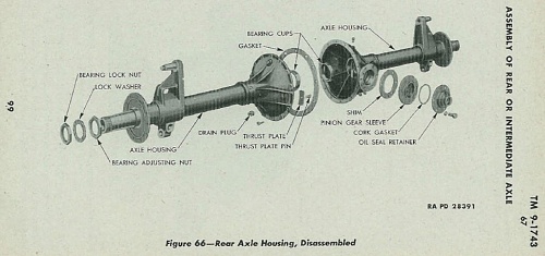 axle housing.JPG