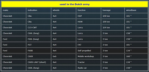 Click image for larger version

Name:	vanmeurs_used in the dutch army.JPG
Views:	18
Size:	158.6 KB
ID:	101779