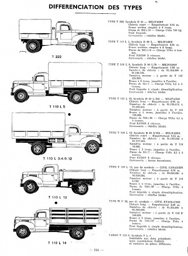 Click image for larger version

Name:	plaquette-1950-Dodge-France-T110.jpg
Views:	28
Size:	87.9 KB
ID:	102973