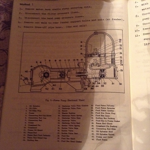 fairbanks power pump 2 .jpg