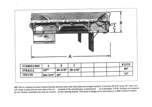 Godfreidson diagram.jpg