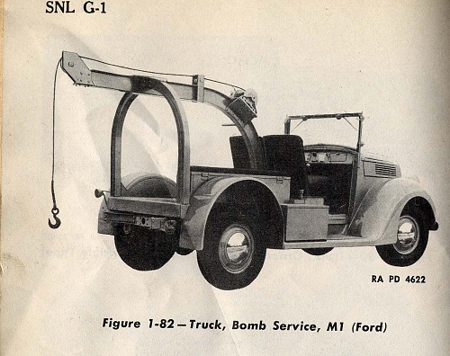 Click image for larger version

Name:	M1_Ford_bomb_service.jpg
Views:	3
Size:	253.3 KB
ID:	112996