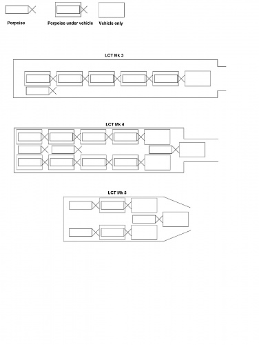 Click image for larger version

Name:	nominal porpoise loads.jpg
Views:	3
Size:	82.3 KB
ID:	125021