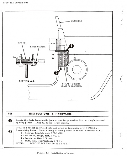 gpmg cfto-2.jpg