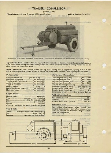 Click image for larger version

Name:	Trailer Compressor 15-cwt 2-wh.jpg
Views:	13
Size:	141.2 KB
ID:	136604