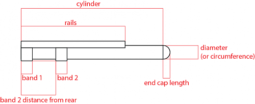 Click image for larger version

Name:	2-ponder dimensions.png
Views:	4
Size:	19.2 KB
ID:	138372