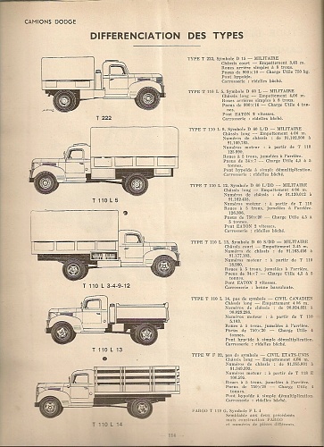 Click image for larger version

Name:	Revue Technique Dodge 4.jpg
Views:	4
Size:	547.7 KB
ID:	140658