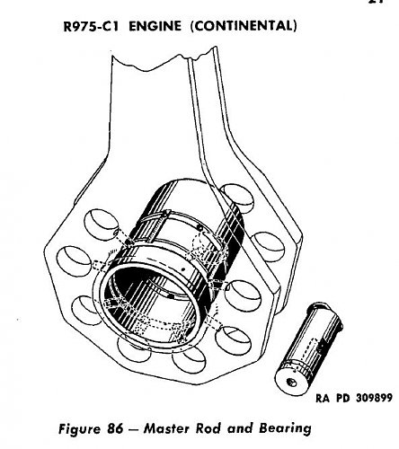 Click image for larger version

Name:	Master rod and artic rod oiling.JPG
Views:	3
Size:	66.9 KB
ID:	62973