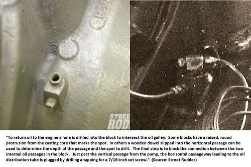 Click image for larger version

Name:	1209sr-07-z+oil-filters-for-flatheads+ - Copy (2).jpg
Views:	8
Size:	90.7 KB
ID:	65812