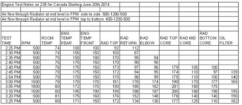 Click image for larger version

Name:	Test Data June 20 2014.JPG
Views:	8
Size:	84.7 KB
ID:	66142