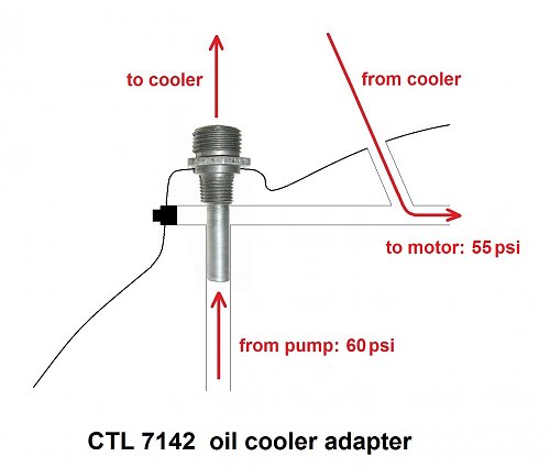 Click image for larger version

Name:	CTL7142  oil cooler adapater.jpg
Views:	4
Size:	77.0 KB
ID:	80925