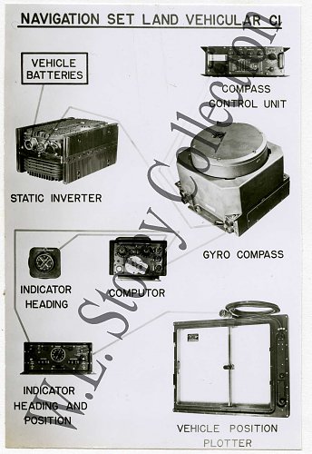 Click image for larger version

Name:	Navigation Set Land Vehicular C1.jpg
Views:	4
Size:	250.9 KB
ID:	86142