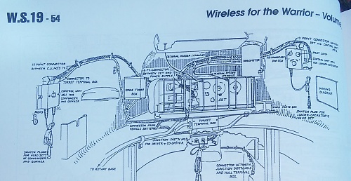 Click image for larger version

Name:	Wireless Layout Drawing for Sherman V.jpg
Views:	12
Size:	404.6 KB
ID:	94625