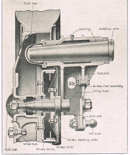 18 pdr drop hub adaptor.jpg