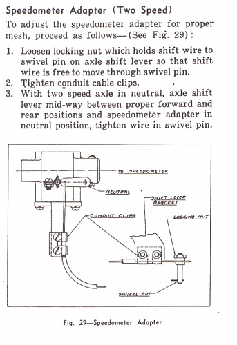 SPEEDOMETER ADAPTATER.jpg