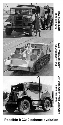 Click image for larger version

Name:	2-tone evolution 1942-43.jpeg
Views:	4
Size:	677.8 KB
ID:	95025