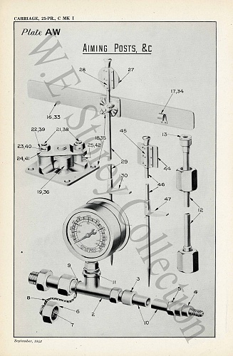 Click image for larger version

Name:	99B. Plate AW - Aiming Posts.jpg
Views:	1
Size:	1.45 MB
ID:	126174