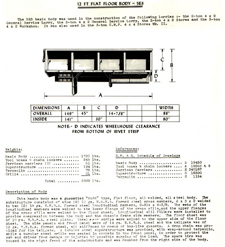 Click image for larger version

Name:	12ft flat floor body 5E3.jpg
Views:	4
Size:	144.5 KB
ID:	132915