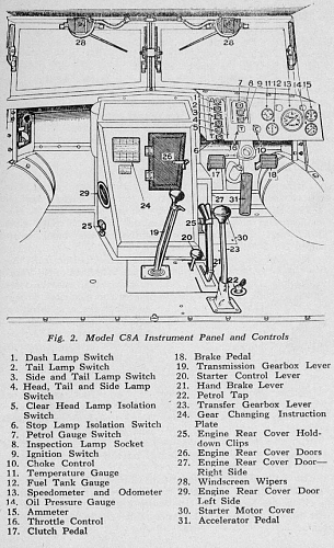 Click image for larger version

Name:	Copy of Wiring Harness info(2).jpg
Views:	58
Size:	171.4 KB
ID:	20991