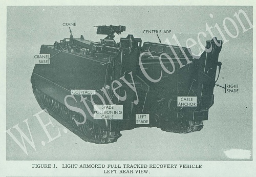 Click image for larger version

Name:	Figure 1. Light Armoured Full Tracked Recovery Vehicle Left Rear View.jpg
Views:	2
Size:	677.7 KB
ID:	103381