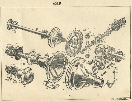 Rear axle Chilwell.jpg