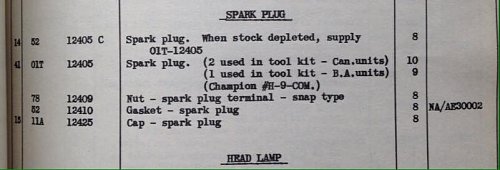Click image for larger version

Name:	parts list - spark plug.jpg
Views:	2
Size:	24.9 KB
ID:	81120