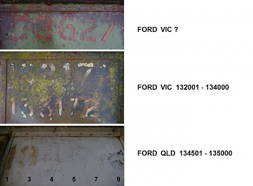 Click image for larger version

Name:	Ford ARN font (2).jpg
Views:	4
Size:	324.7 KB
ID:	111967