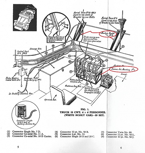 White Scout car 19 Set.jpg