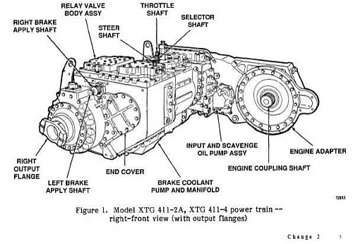 Click image for larger version

Name:	M109 transmission.JPG
Views:	2
Size:	58.2 KB
ID:	101864