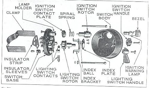 Dash Panel instrument panel comp. cav switchboard.jpg