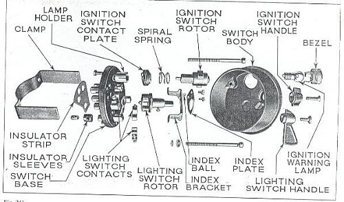 cav switchboard.jpg