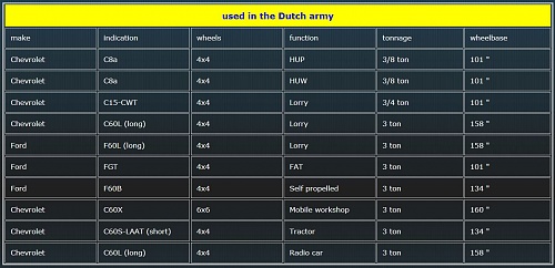 Click image for larger version

Name:	vanmeurs_used in the dutch army.JPG
Views:	17
Size:	158.6 KB
ID:	101779