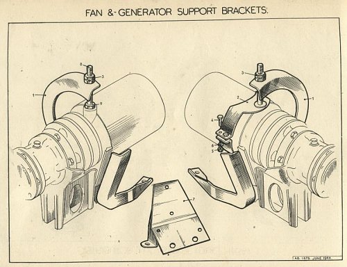 Generator support brackets, Chilwell.jpg