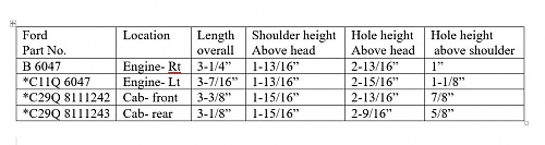 mounting bolt sizes.jpg