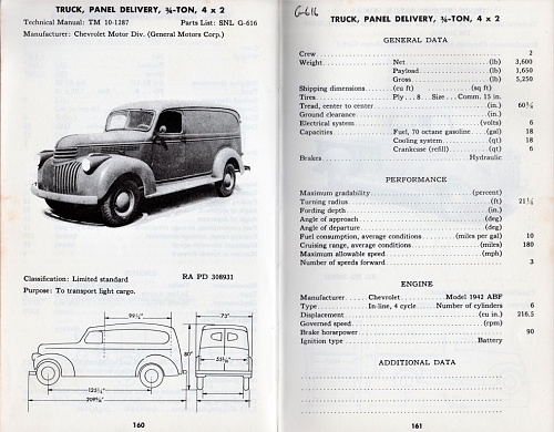 Chevrolet Panel G606001 (2) (Medium).jpg