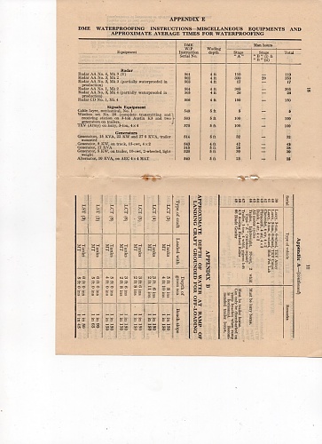 Waterproof Officers013 (Medium).jpg