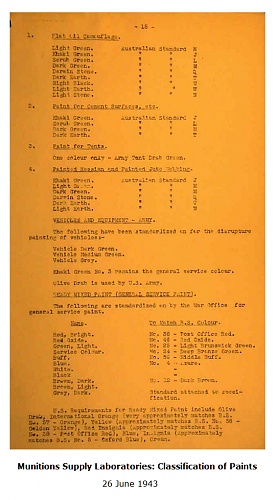 Click image for larger version

Name:	MSL Classification of Paints 1943 p.15s.jpg
Views:	12
Size:	118.8 KB
ID:	95261