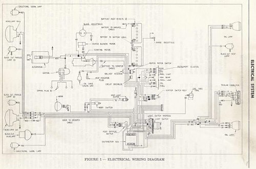 M38A1 CDN 3 Suplement copy.jpg