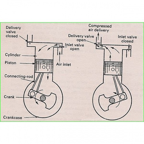 Compressor.jpg