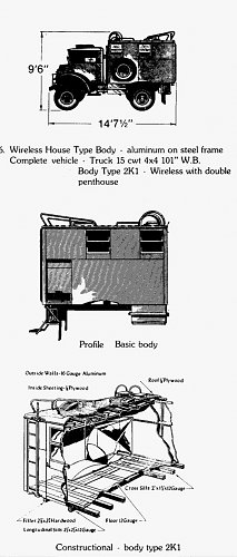 06b CMP Bodies.jpg