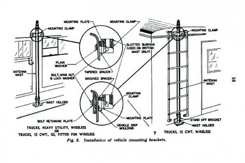 Instructions Antennae Vertical 34ft Steel Mk1 16 copy.jpg