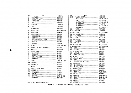 carter ys950s_Page_2.jpg