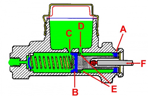 Master Cylinder5.jpg