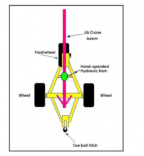 jib crane.JPG