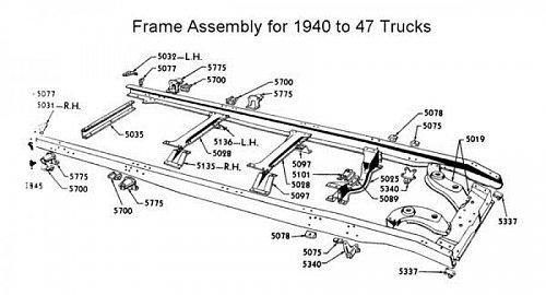 Click image for larger version

Name:	Flathead_Frame_1940-46truck.jpg
Views:	15
Size:	56.5 KB
ID:	66347