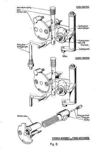 Click image for larger version

Name:	Firefly-17pdr-FiringMechanism.jpg
Views:	5
Size:	174.0 KB
ID:	88370