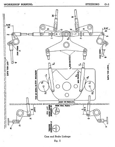 Steering G-3.jpg