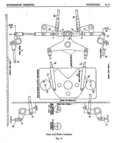 UC F1 G-3 Brakes.jpg