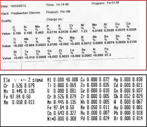 Track Pin steel analysis comparison Holland and America.jpg