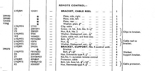 WS19 cable reel parts.JPG